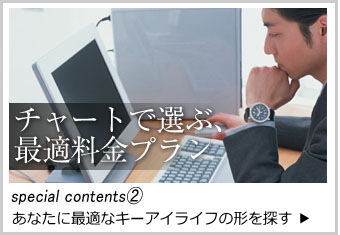 マンツーマンのオンライン英会話KEYEYEあなたに最適なKEYEYEライフの形を探す:チャートで選ぶ、最適料金プラン
